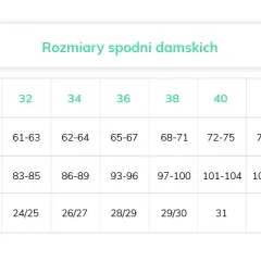 Rozmiar 30 spodni damskich – co to oznacza i jak dobrać odpowiedni wymiar?