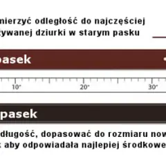 Rozmiar paska damskiego 90 cm - jak zmierzyć i dobrać długość