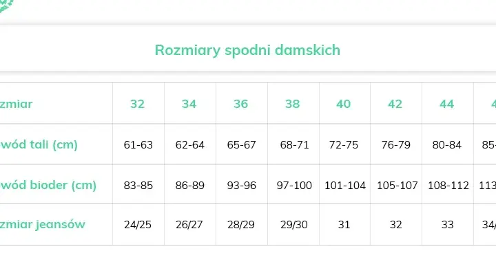 Rozmiar 30 spodni damskich – co to oznacza i jak dobrać odpowiedni wymiar?