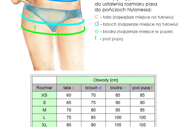 80 cm w pasie: Jak dobrać idealny rozmiar damski? Poradnik