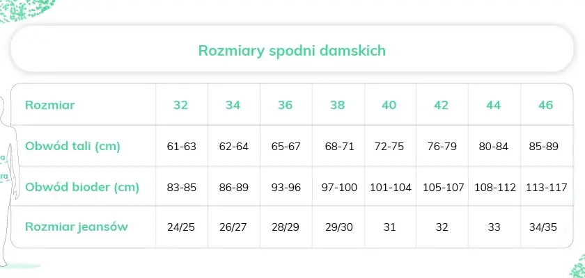 Rozmiar 30 spodni damskich – co to oznacza i jak dobrać odpowiedni wymiar?