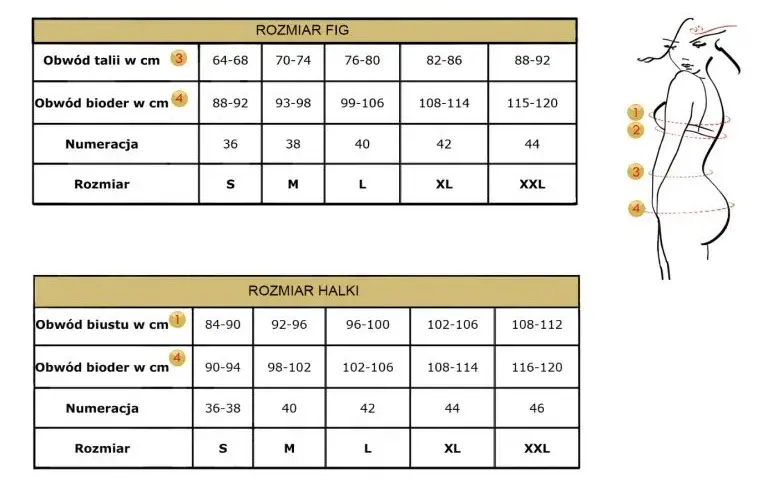X large - jaki to rozmiar damski? Poznaj wymiary i porównanie