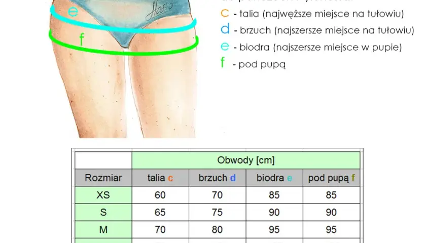 80 cm w pasie: Jak dobrać idealny rozmiar damski? Poradnik