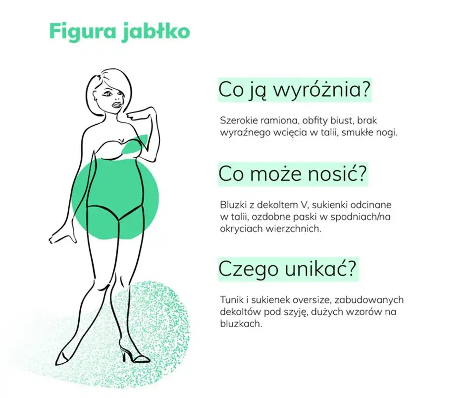 Zdjęcie Figura jabłko: 10 skutecznych porad jak się ubierać stylowo