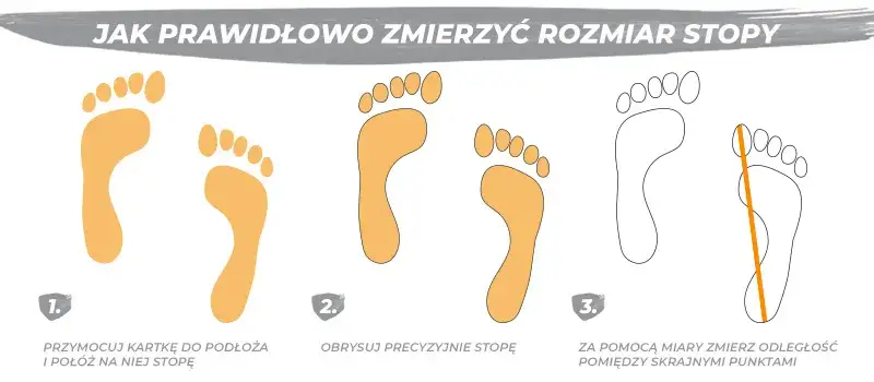 Zdjęcie 26 cm stopy? Sprawdź rozmiar buta damskiego - tabela i porady